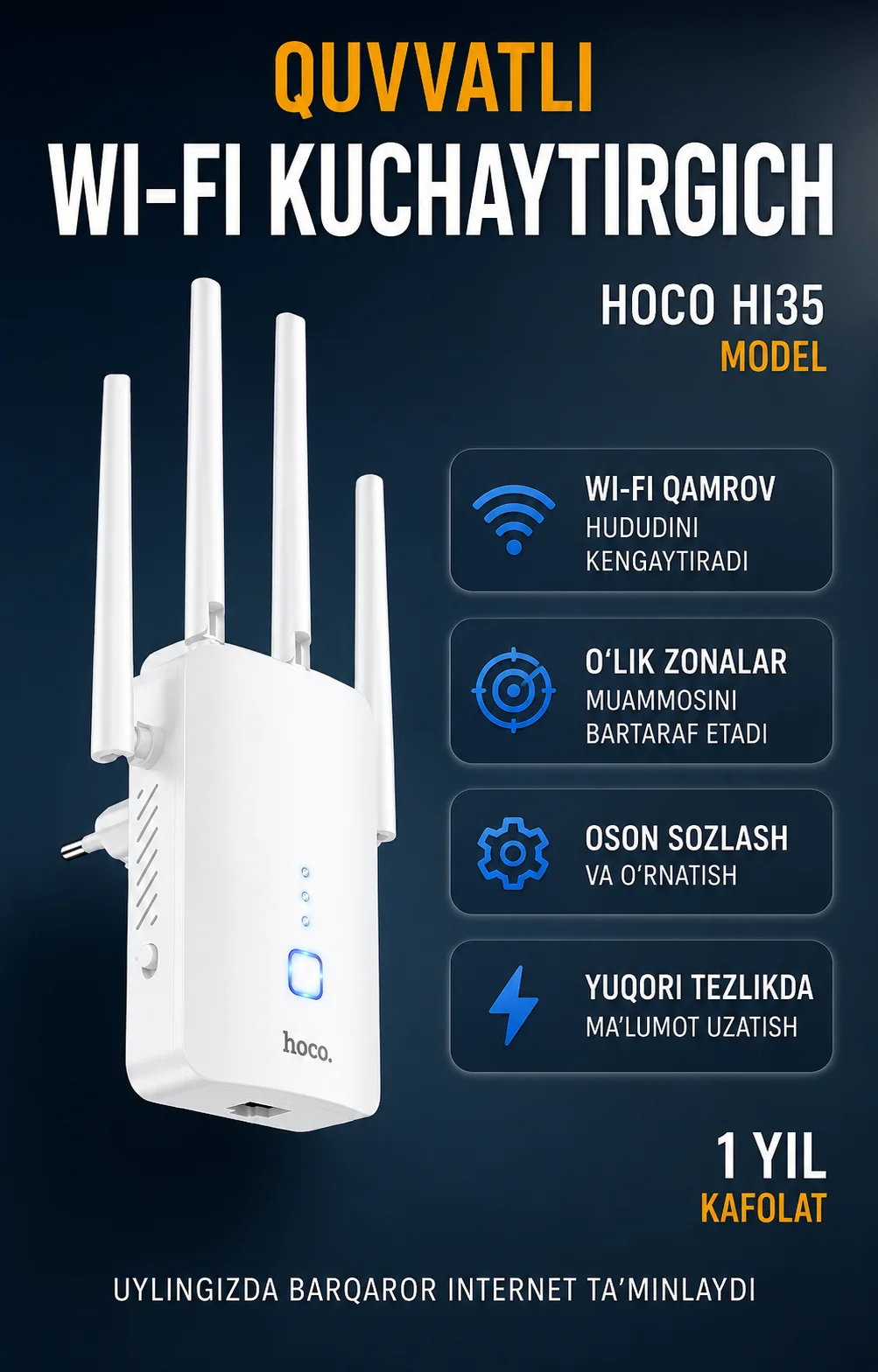 Wi-Fi Repeater – 4 ta antenna, signal kuchaytirgich — Hoco