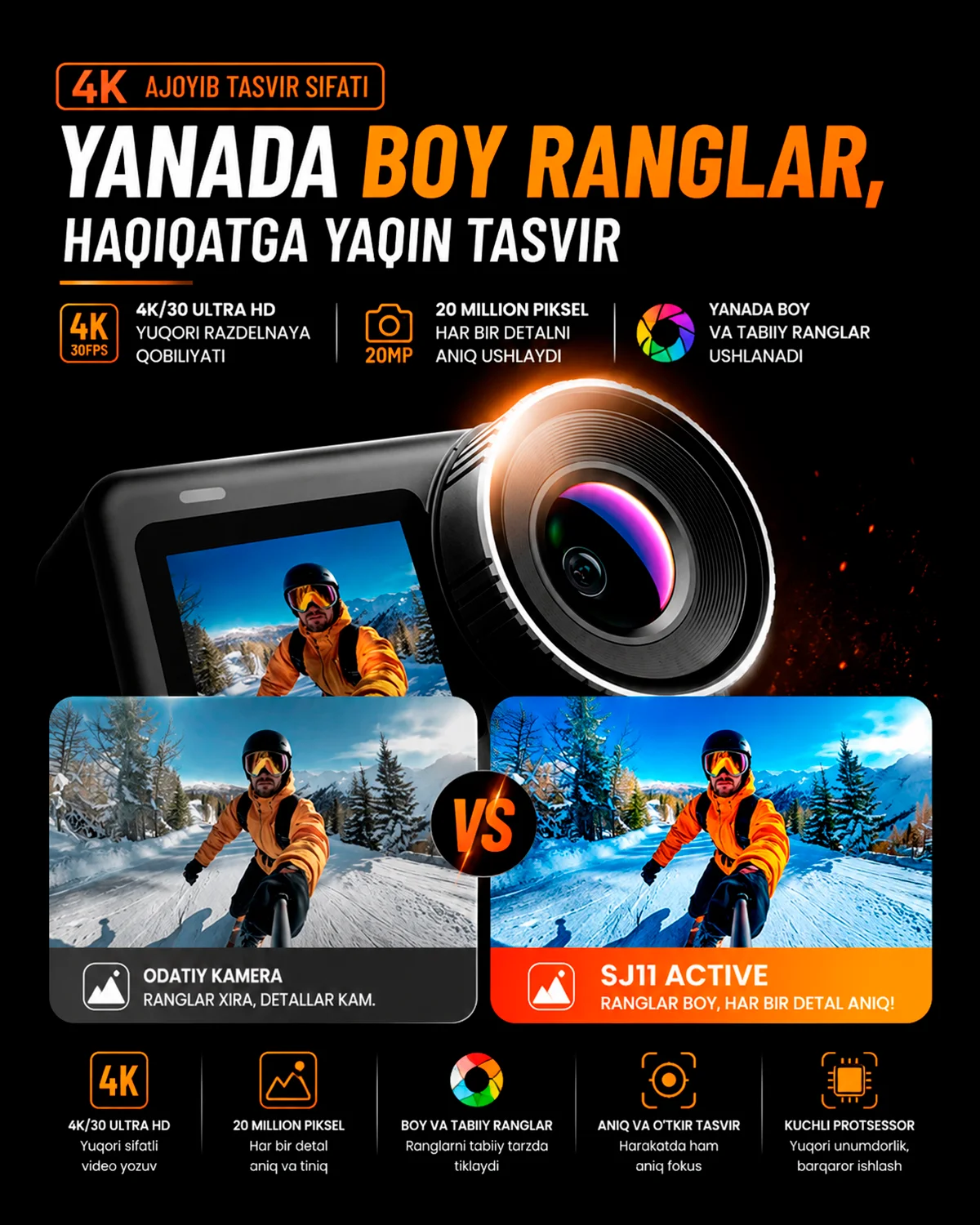 SJCAM SJ11 Active — Professional ekshn-kamera — 3/4