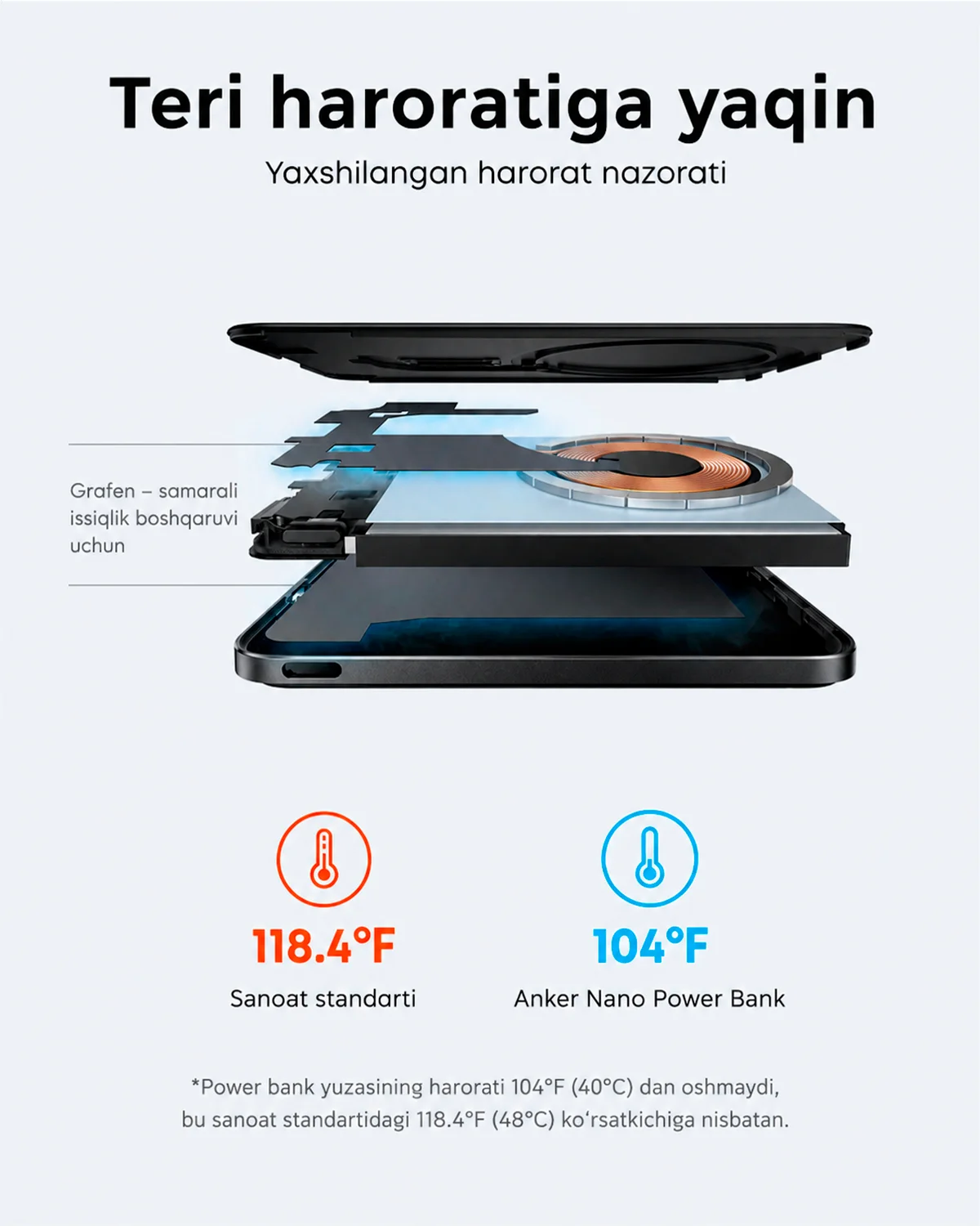 Tashqi akkumulyator (Powerbank) Anker Nano Power Bank 5K (5000mAh, 20W PD) — 5/6