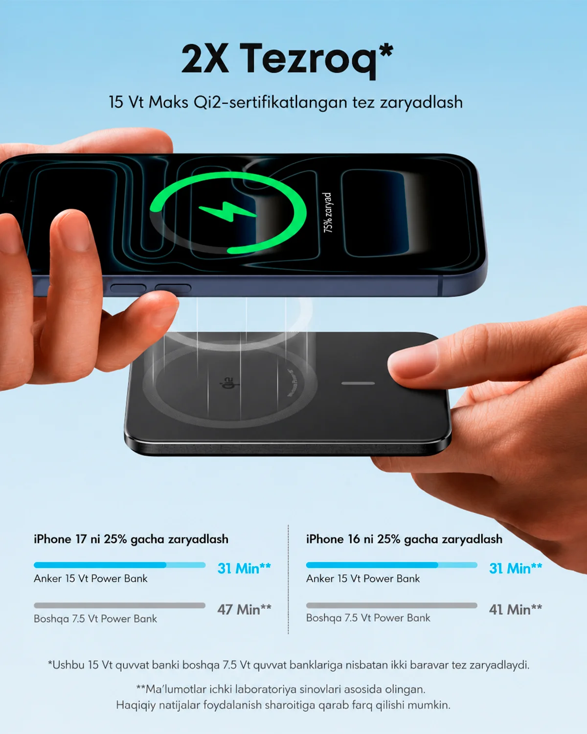 Tashqi akkumulyator (Powerbank) Anker Nano Power Bank 5K (5000mAh, 20W PD) — 6/6