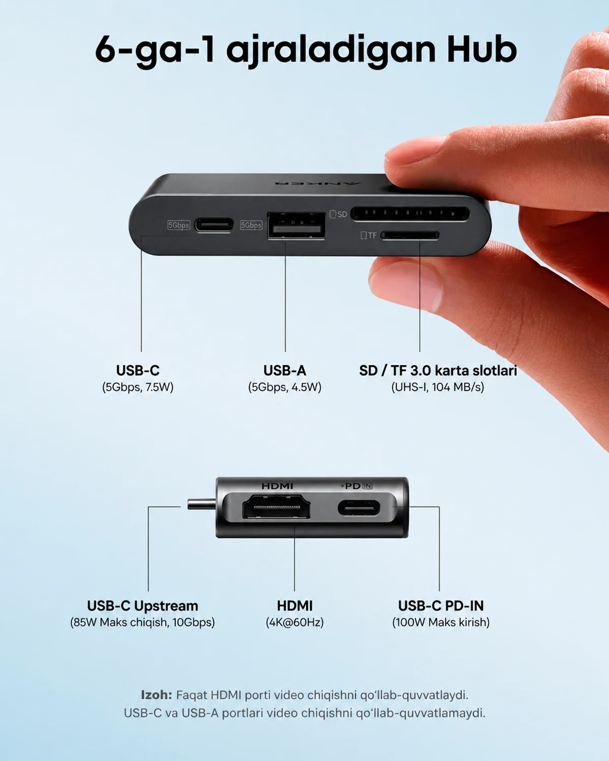 Anker Dock Station – 3 Monitorli USB-C/Thunderbolt Hub — 6/7