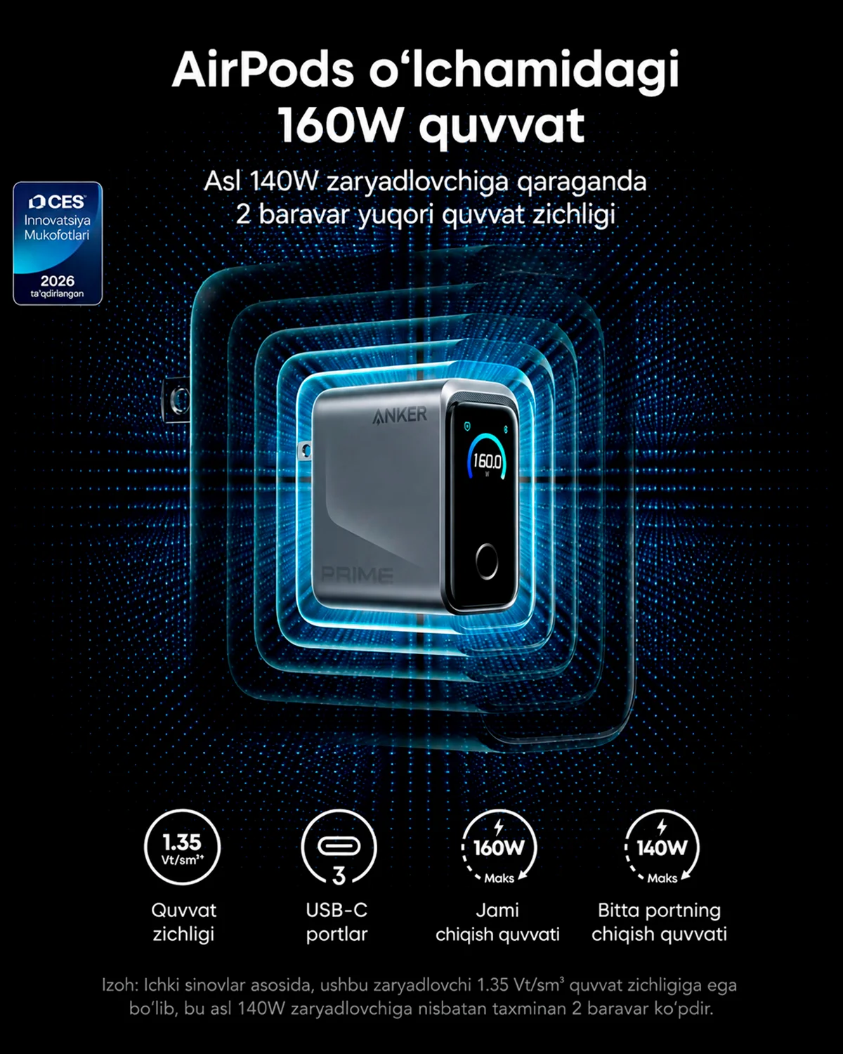 Aqlli universal quvvatlash qurilmasi Anker Prime 160W Wall Charger (3 ta USB-C) — 3/6