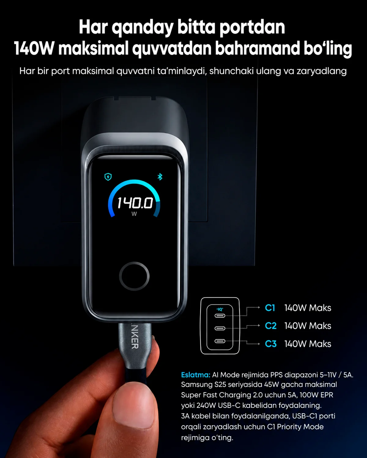 Aqlli universal quvvatlash qurilmasi Anker Prime 160W Wall Charger (3 ta USB-C) — 5/6