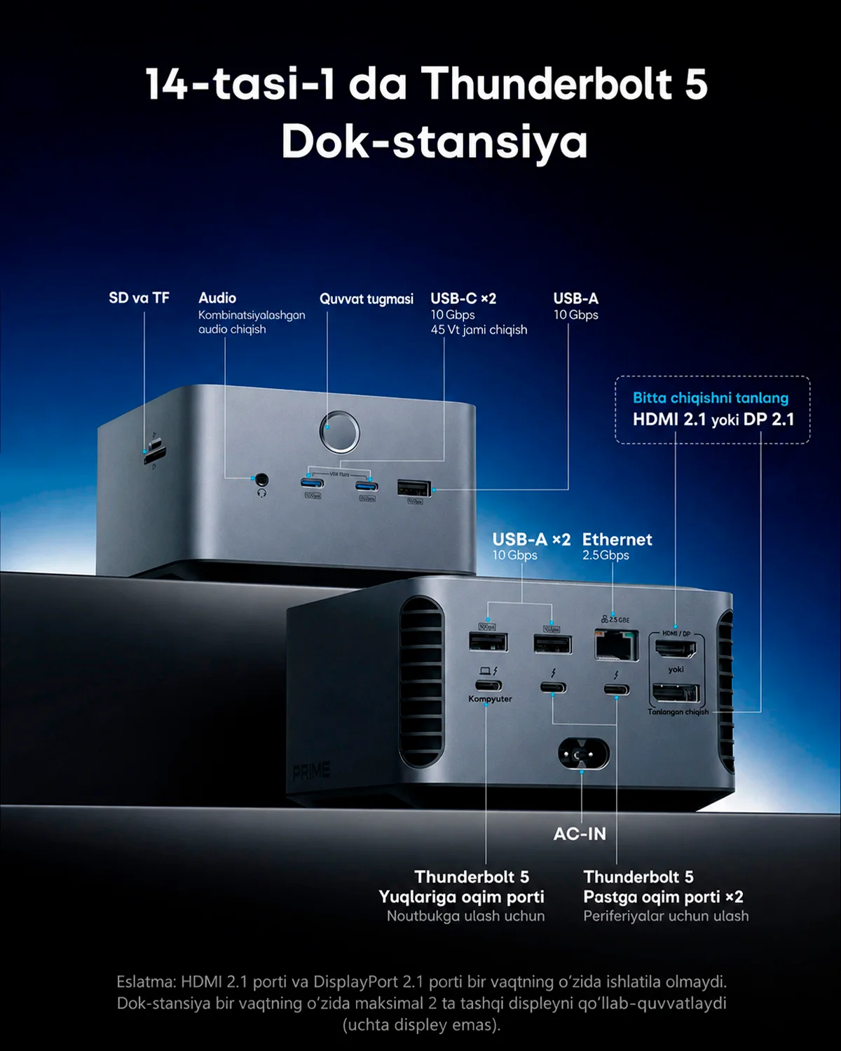 Anker 14-in-1 Thunderbolt 5/4 Dock Station – 120Gbps, 8K — 3/8