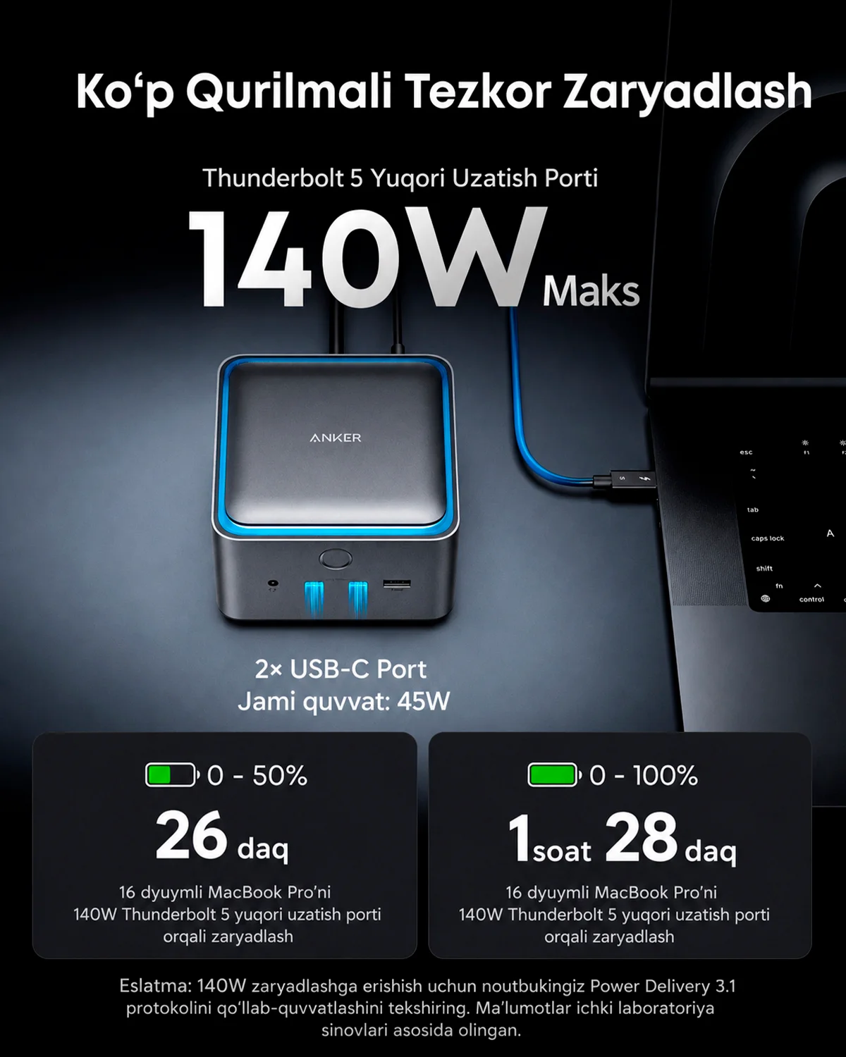 Anker 14-in-1 Thunderbolt 5/4 Dock Station – 120Gbps, 8K — 4/8