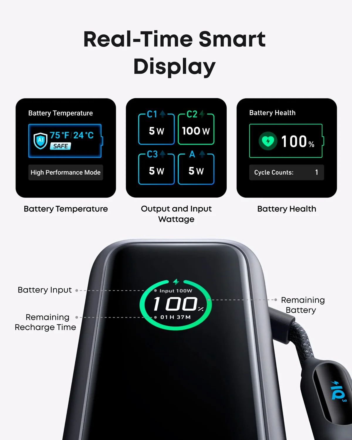 Anker Power Bank 25000mAh 165W – Ichki USB-C Kabel, 100W Tezkor Quvvatlash, Laptop va Telefon uchun (A1695) — 6/7