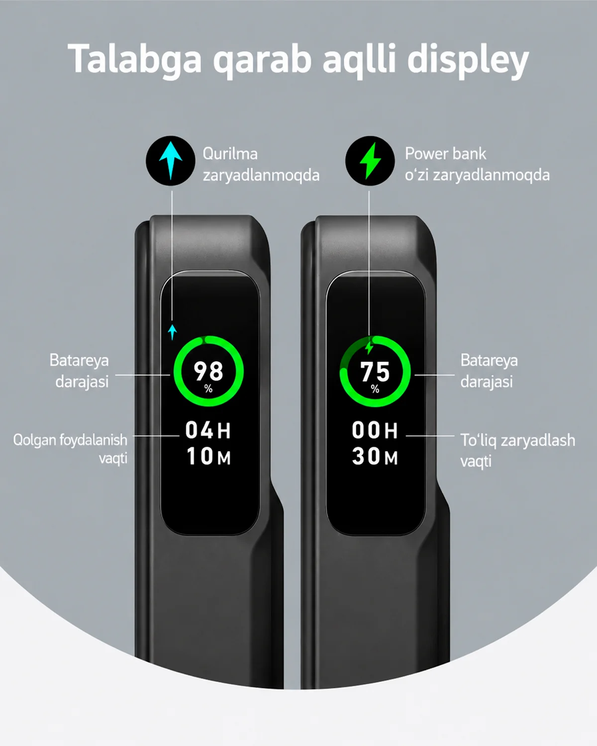 Powerbank Anker MagGo A1654 10000mAh Qi2 15W simsiz tashqi batareya — 3/5
