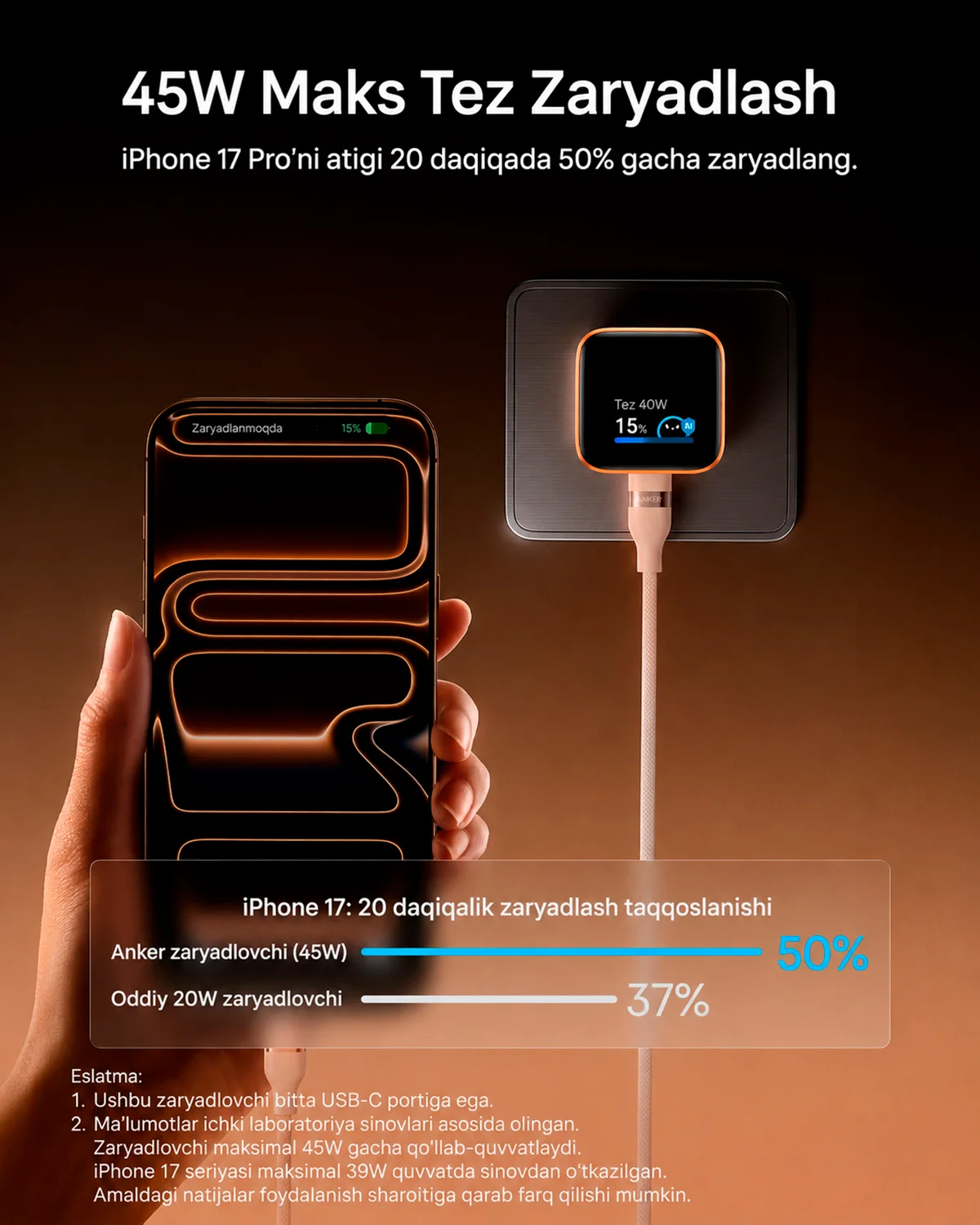 Anker Nano Charger (45W, 1C) — 4/7