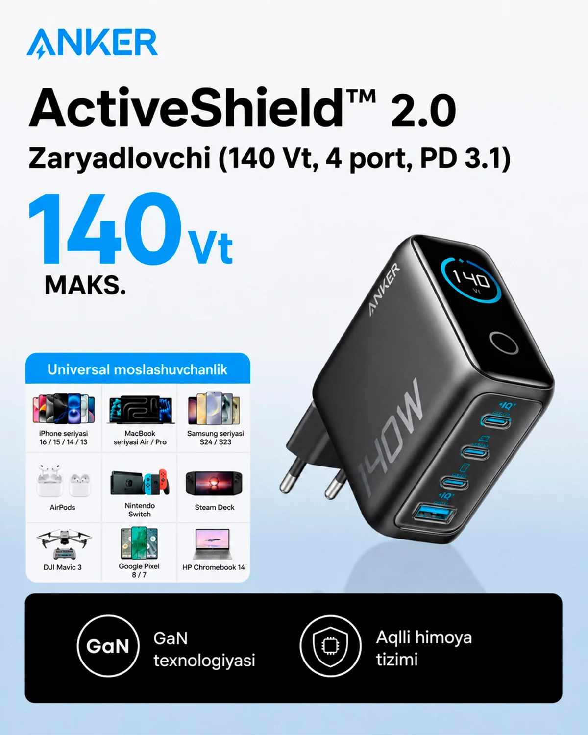 Yuqori quvvatli universal zaryadlovchi qurilma Anker 140W Wall Charger — 2/6