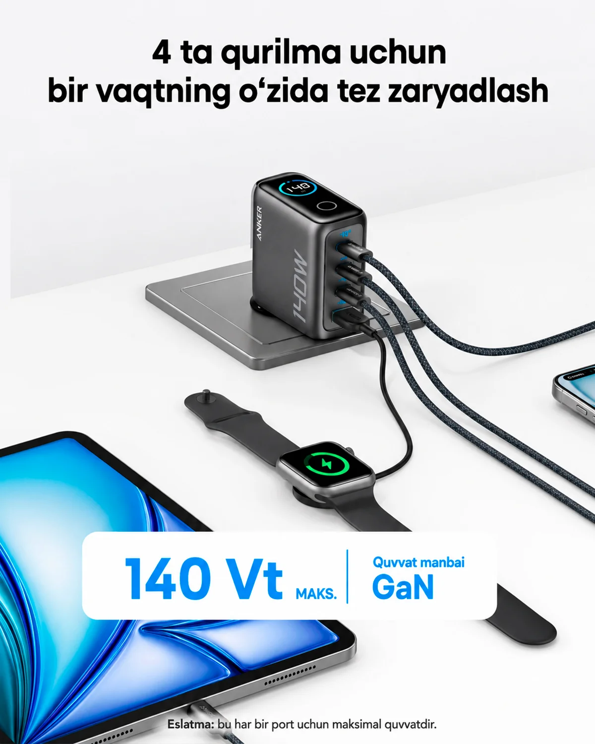 Yuqori quvvatli universal zaryadlovchi qurilma Anker 140W Wall Charger — 3/6