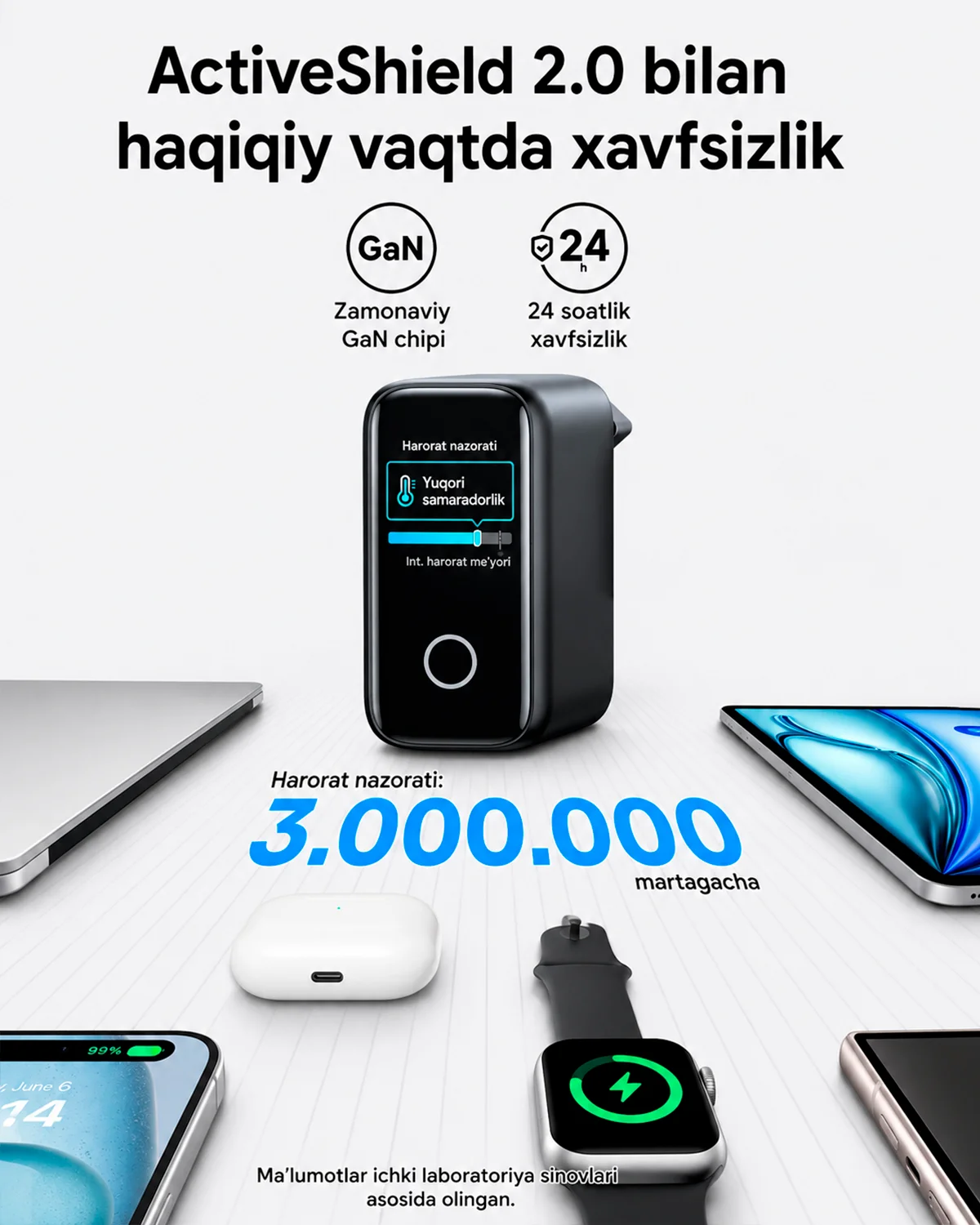 Yuqori quvvatli universal zaryadlovchi qurilma Anker 140W Wall Charger — 5/6