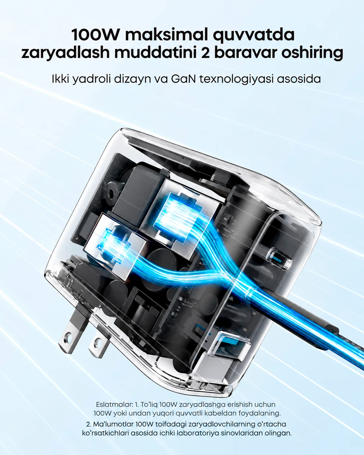 Zaryadlovchi adapter Anker Prime 100W 2xUSB-C 1xUSB-A LED displeyli — 2/6