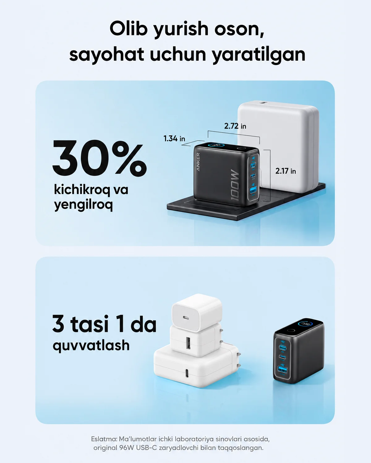 Zaryadlovchi adapter Anker Prime 100W 2xUSB-C 1xUSB-A LED displeyli — 4/6