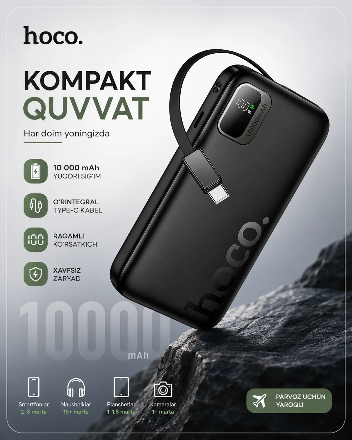 Powerbank Hoco Q51 Key 20000mAh — tez zaryadlovchi tashqi batareya — Hoco — Powerbank