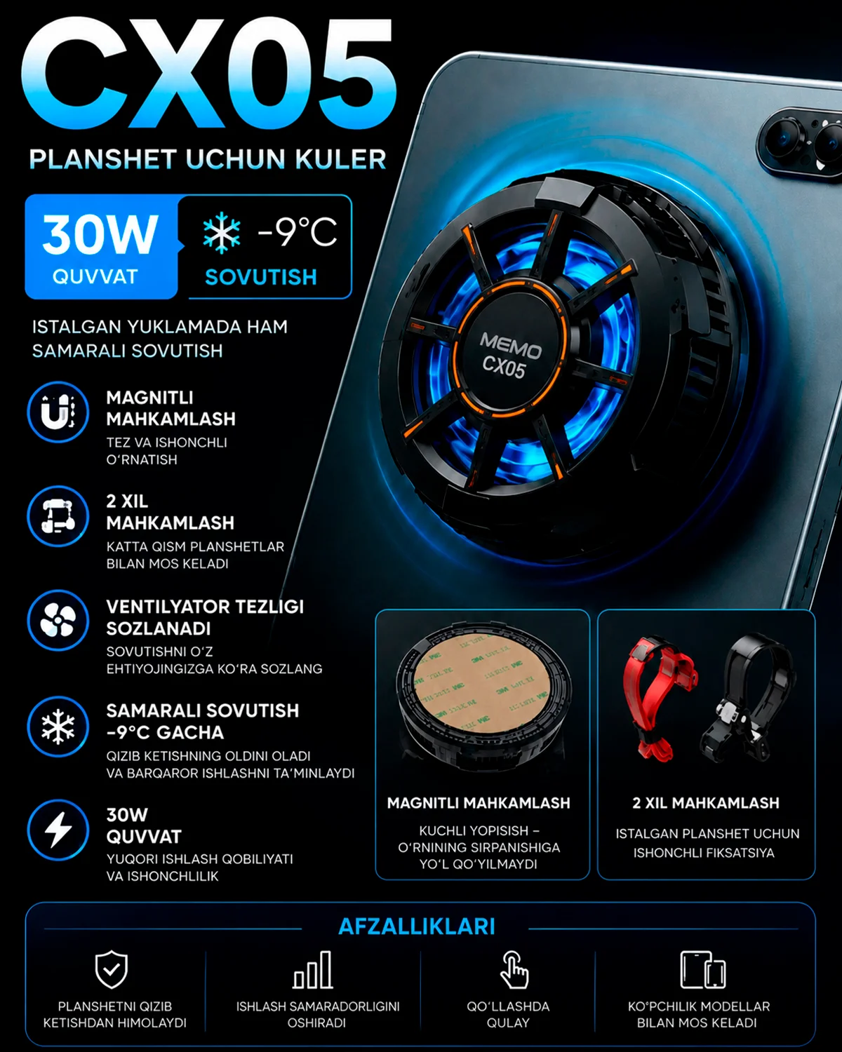 iPad uchun Gaming set Hamyonbop - Kuller, Quloqchin, Perexadnik va Napalchik — 3/6